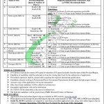 Ministry of National Health Services Jobs