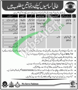 Pakistan Army Jobs