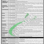 FATA Secretariat Jobs