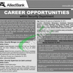 Allied Bank Jobs