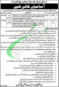 District & Session Court Gujrat Jobs