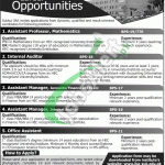 IBA Sukkur Jobs