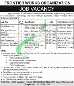 FWO Pakistan Jobs