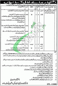 Agriculture Department Punjab Jobs 2015