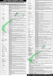 Sports Board Punjab Jobs