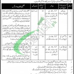 Ministry of Defence Jobs