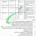 Agriculture Department Punjab Jobs