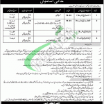 Ministry of Water & Power Jobs