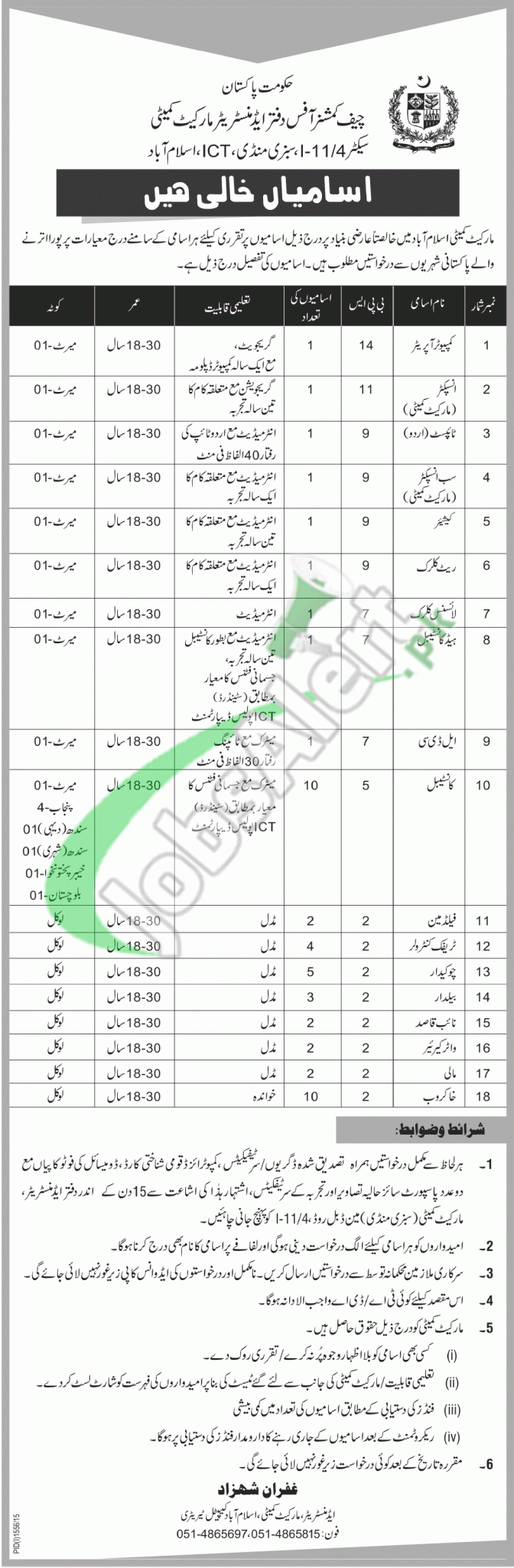 Commissioner Office Islamabad Administrator Market Committee Jobs