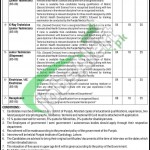 PIC Lahore Jobs