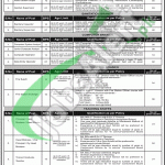 Ministry of Defence Jobs