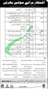 Junior Leaders Academy Shinkiari Jobs