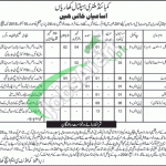 CMH Kharia Jobs