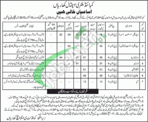 CMH Kharia Jobs