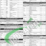 FBR Jobs