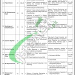 Pakistan Railways Jobs