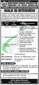 NPGCL Muzaffargarh Jobs