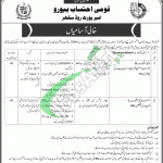 NAB Sukkur Jobs