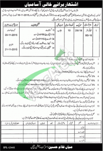 District & Session Court Layyah Jobs