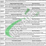 Jobs in Public Sector Organization Lahore