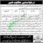 Population Welfare Department KPK Jobs