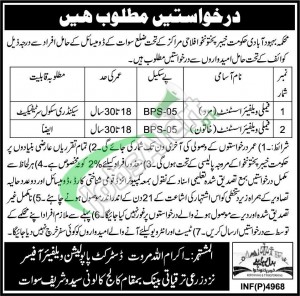 Population Welfare Department KPK Jobs