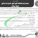 Federal Govt Jobs