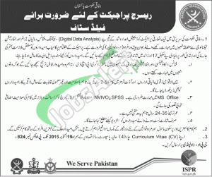 Federal Govt Jobs