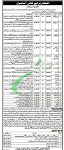 Jobs in Health Department Hafizabad