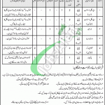 CMH Hyderabad Jobs