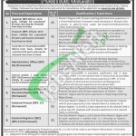 Islamia College Peshawar Jobs