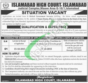 Islamabad High Court Jobs