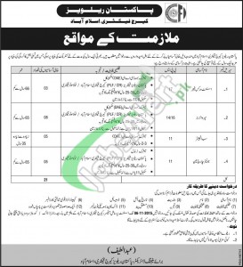 Pakistan Railway Carriage Factory Islamabad Jobs