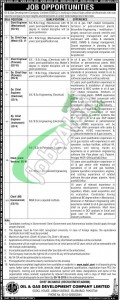 OGDCL Jobs