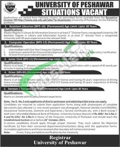 University of Peshawar Jobs