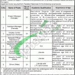 WBDC Peshawar Jobs