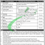 University of Technology Nowshera Jobs