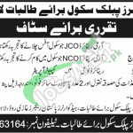 Rangers Public School Lahore Jobs