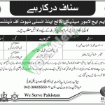 CMH Lahore Jobs