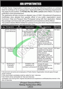 Public Sector Organization Lahore Jobs