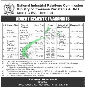 NIRC Jobs