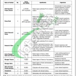 Planning Commission Jobs