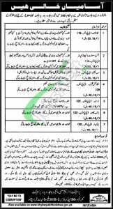 Pakhtunkhwa Energy Development Organization Jobs