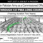 Pakistan Army Jobs