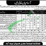 CMH Abbottabad Jobs