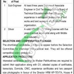 KPK TEVTA Jobs