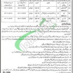 Civil Court Rawalpindi Jobs