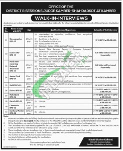 District & Session Court Kamber Shahdadkot Jobs