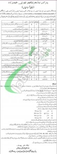 PHA Faisalabad Jobs