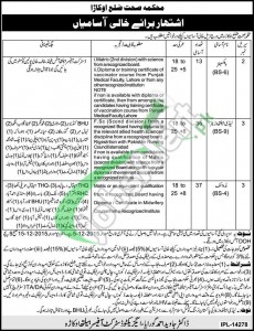 Health Department Okara Jobs